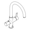 GROHE Red etgreb SC