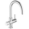 GROHE Red etgreb SC